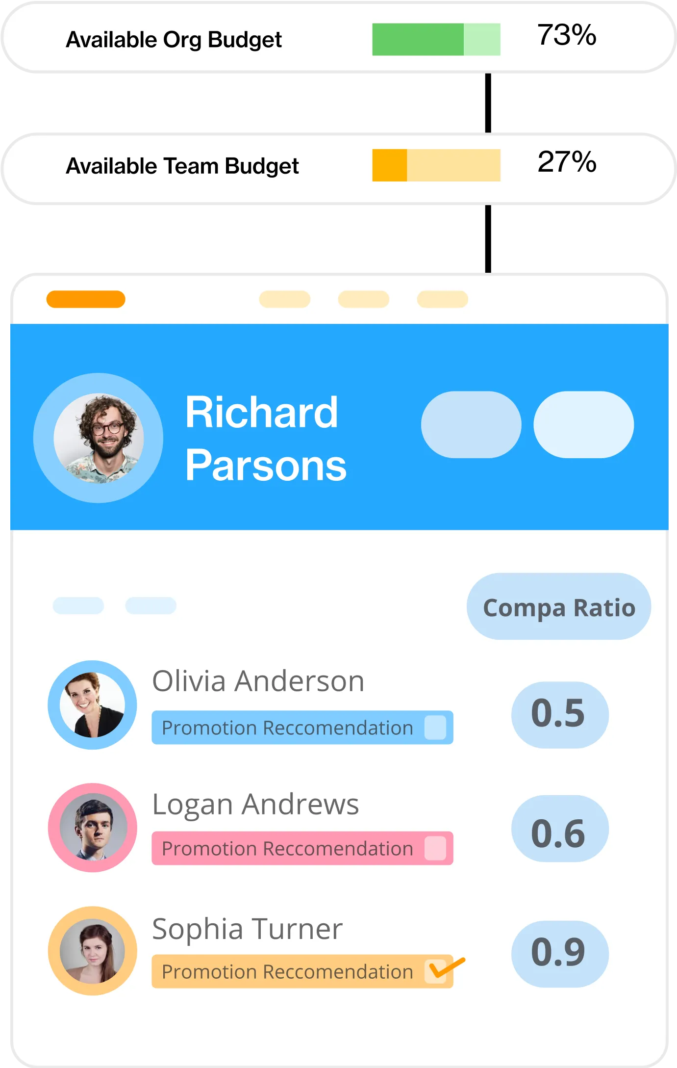 Compport Total Compensation Management Software